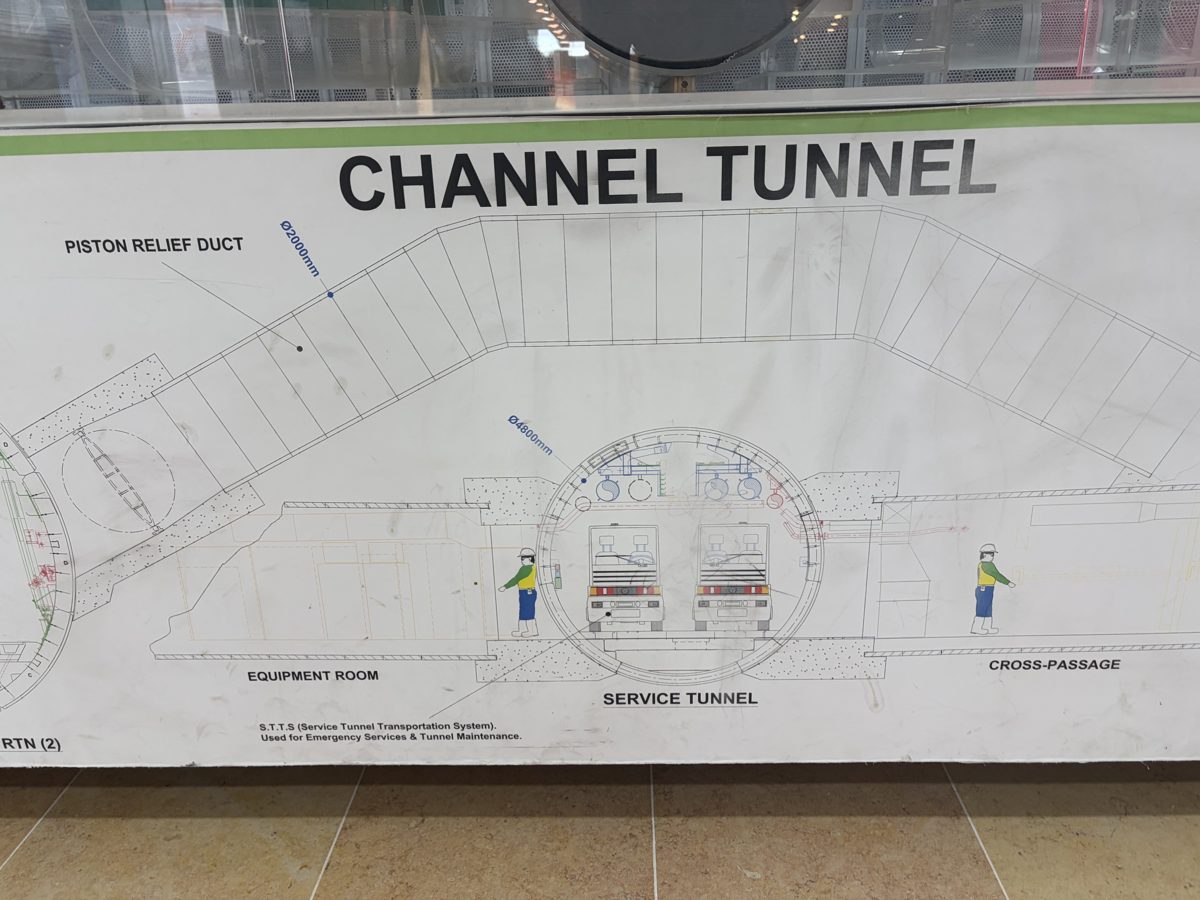 Diagram of the Channel Tunnel system with running tunnels, service tunnel and cross passages